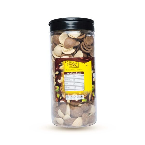 chocos